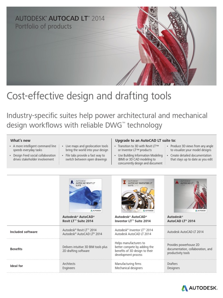 Civil Autodesk Autodesk Revit