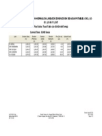 Active Scenario: Verificacion Hidraulica Lineas de Conduccion de Agua Potable Lc-02 Lc-03 LC-04 Y LC-07