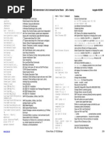 Funktion Funktion: Seite 1 DB2 Administrator's Unix Command Surival Sheets (AIX + Solaris) Ausgabe 06/2008