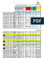 VS - Lista de Aves PDF