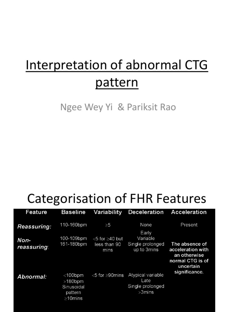 Interpretation of Abnormal CTG Pattern_2 | Clinical Medicine | Medicine