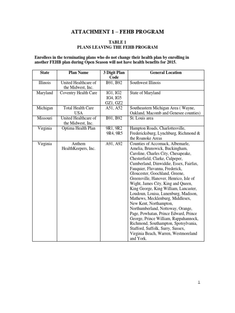 Plans Leaving The FEHB in 2015 | PDF | Healthcare | Health Care