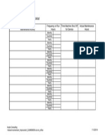 Planned Maintenance Checklist