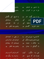 Pashto Poem New Era by Mir Wais English Translation