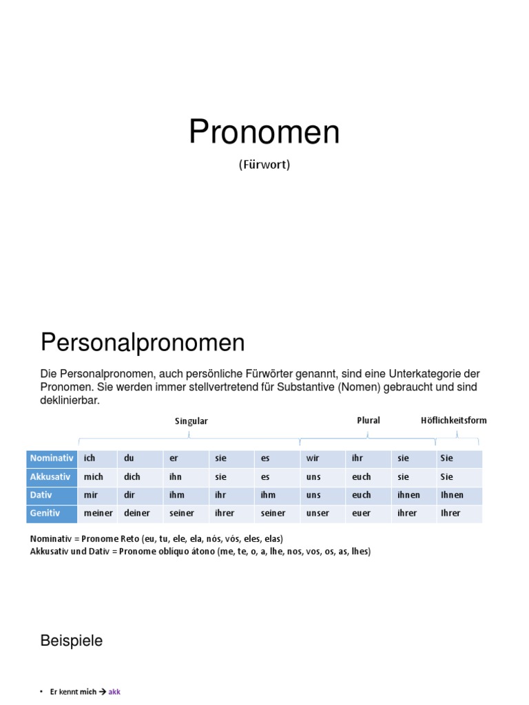 Pronomen