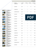 Laredo Ranch Homes Pending and Sold October 2014