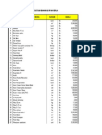 Format RAB Bangunan Gedung