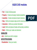 Abaqus CAE Modules