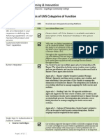 Tri-C Analysis of LMS Categories of Function - D2L Response