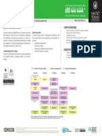 CFT Contabilidad General PDF