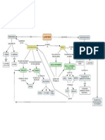 QU U1 T2 Mapa Conceptual