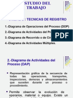 Unidad II.2-Diagramas DAP, DR, DAM