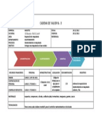 Cadena de Valor n3 Industec
