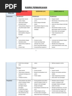 CONTOH RUBRIK BM