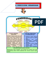 Falsafah Pendidikan Kebangsaan