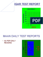 Maan Sugar Test Report