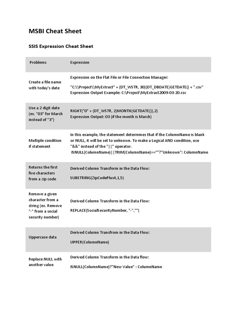 MSB I Cheat Sheet | PDF | Sql | Control Flow