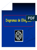 Diagramas de Ellingham