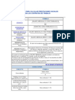 Fórmulas para Calcular Prestaciones Sociales