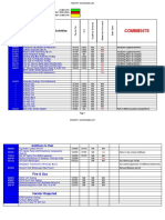 2009 Shutdown Plan