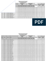 Fiitjee Two Year Crp-2013-2015 Reshuffling Test - II Marks Test Date 30.03.2014