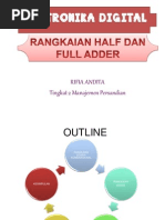 Download Rangkaian half dan full adder by Rifia Andita II SN245457775 doc pdf