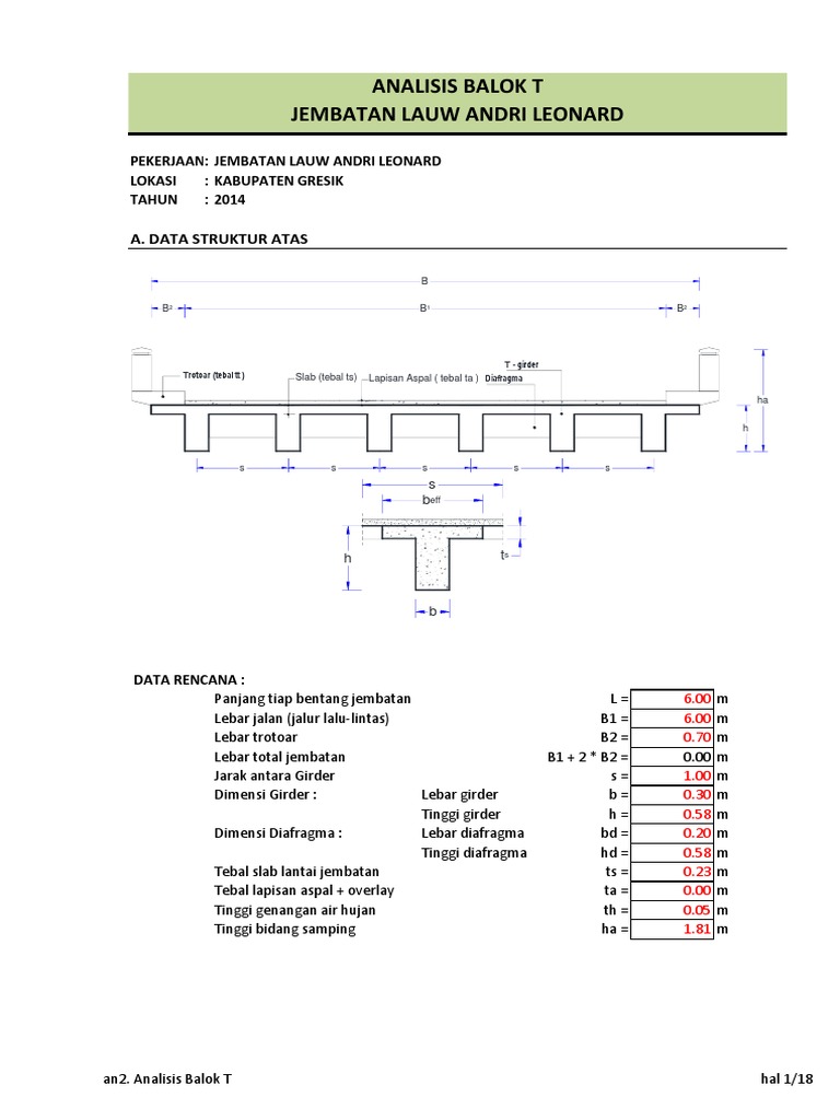 Analisis Balok T Jembatan Bentang Pendek Analisis Balok T Jembatan Bentang Pendek
