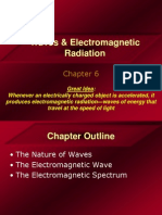 Waves & Electromagnetic Radiation