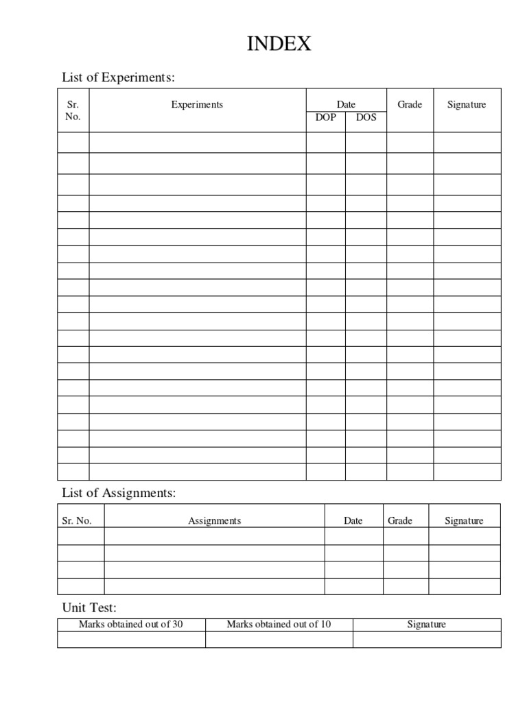 Index Page Format | PDF