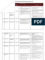 Nota - Syarat Kelayakan Bantuan Kebajikan JKM - Untuk Edaran Umum - Edit 27122010