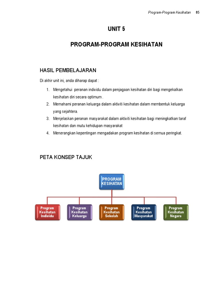 Unit 5 Program Program Kesihatan Pdf