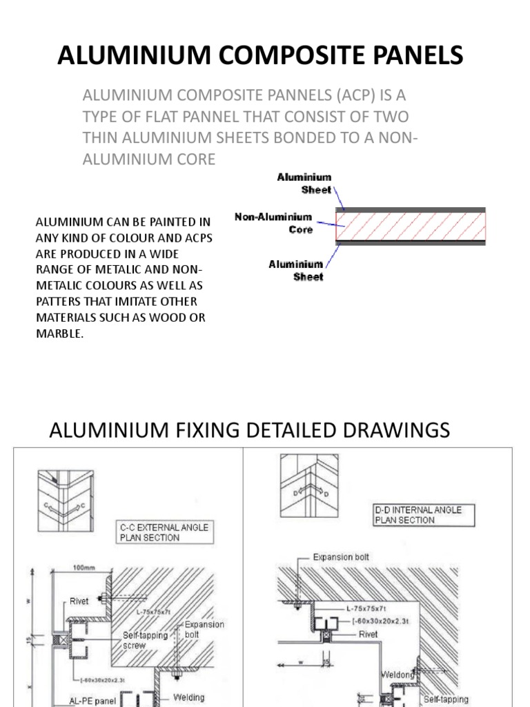 Aluminium Composite Panel Overview | PDF