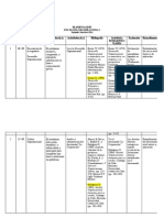 Planificacion Psicologia Organizacional 2