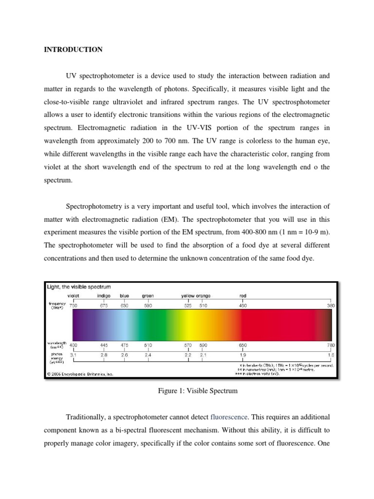 Analy Food Colour UvVis UltravioletVisible Spectroscopy