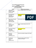 Hukum Pajak Kelas PAGI Makalah Perda Per 14 Des