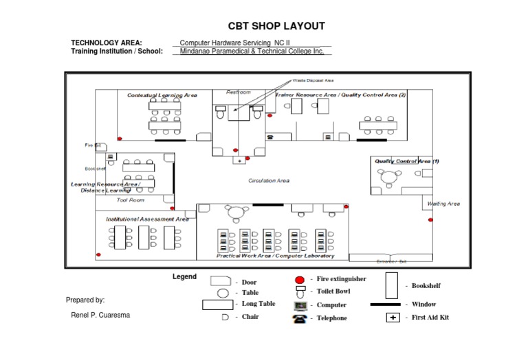 cbt-shop-layout