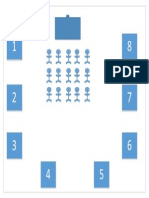 Layout PDC Lab