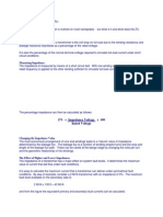 Percent Impedance