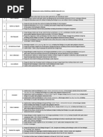 Download judul proposal skripsixlsx by Maskhur Dwi Saputra SN245503886 doc pdf