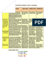 Rúbrica: Portafoli 2012-13