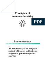 Immunochemistry Principles