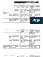 Prof. Angel L. Rivera PJPS 124 Torres Plan Estratégico de La Policía de Puerto Rico