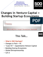 2014 Changes in VC