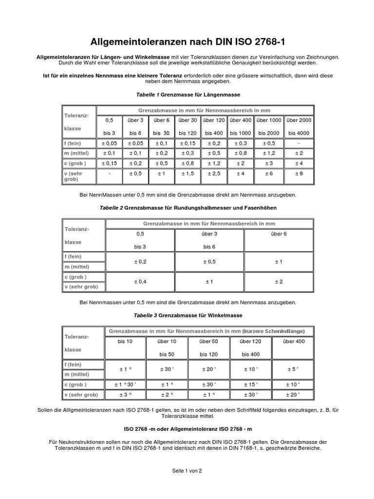 Allgemeintoleranzen DIN ISO 27681