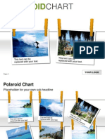 Polaroid: Chart