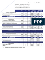 Maquette m1 Science Politique Sociologie Politique Comparative