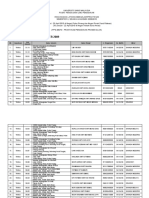 Sen-Keputusan Sekolah Prasekolah