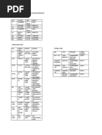 Download Thunderbird Medication and Vaccination Program by Sherwin Camba SN245539496 doc pdf
