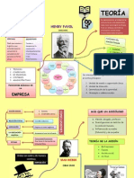 Mapas Mentales Pensadores Johana