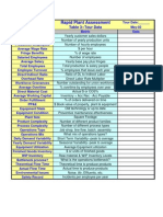 Rapid Plant Assessment: Table 3 - Tour Data